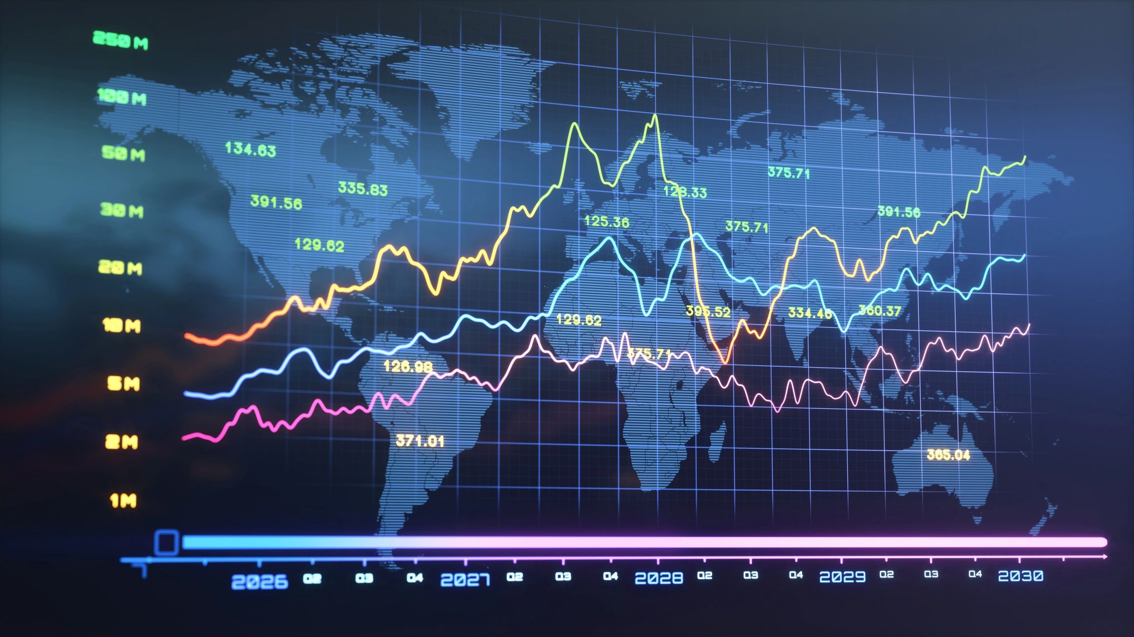 Editorial dashboard and analytics overview